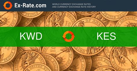 How much is 150 dinars د.ك (KWD) to KSh (KES) according to the .
